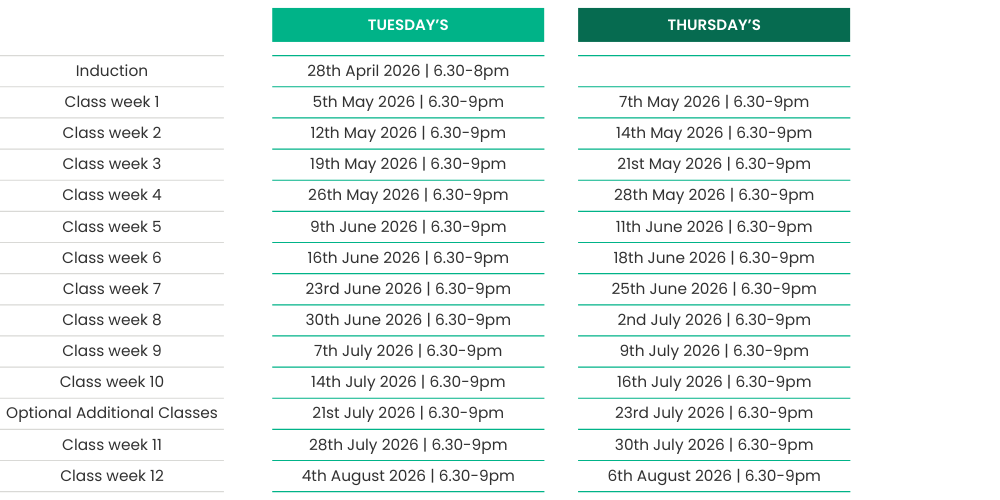 Certificate in Foundations of Artificial Intelligence Provisional Class Timetable 2026